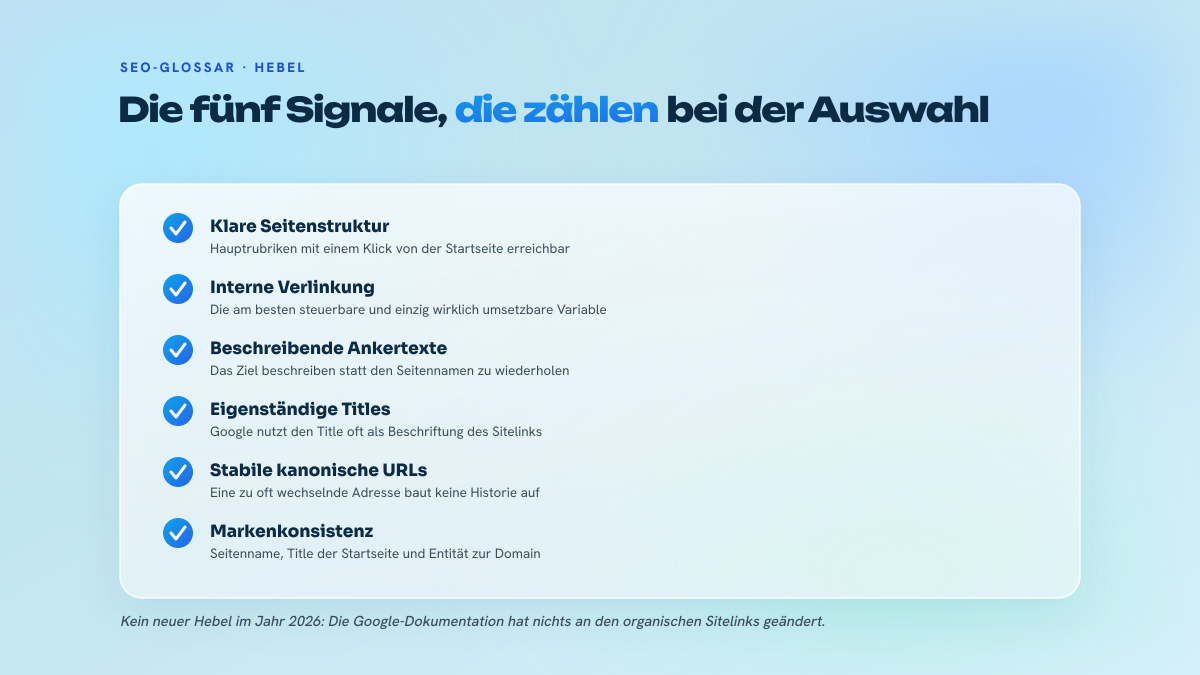 Liste von fünf Kriterien, die die Auswahl der Sitelinks beeinflussen, von der internen Verlinkung bis zur Markenkonsistenz.