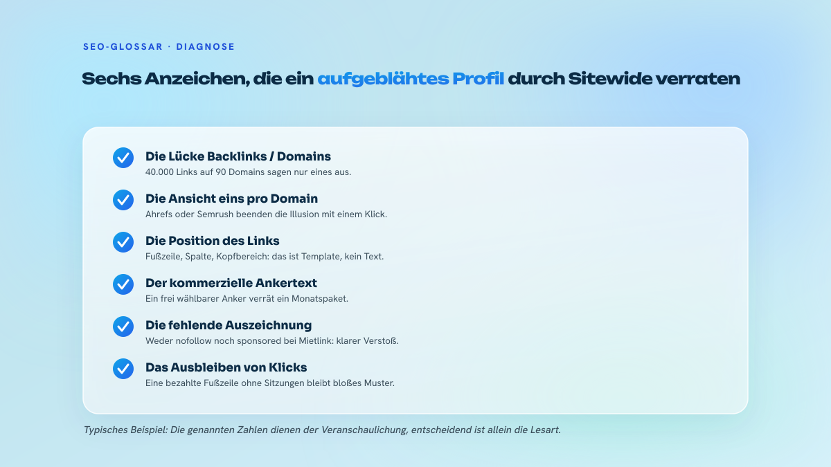 Liste von sechs Prüfpunkten, um ein durch Sitewide-Links aufgeblähtes Linkprofil zu erkennen, vom Verhältnis Backlinks zu verweisenden Domains bis zum Ausbleiben gemessener Klicks.