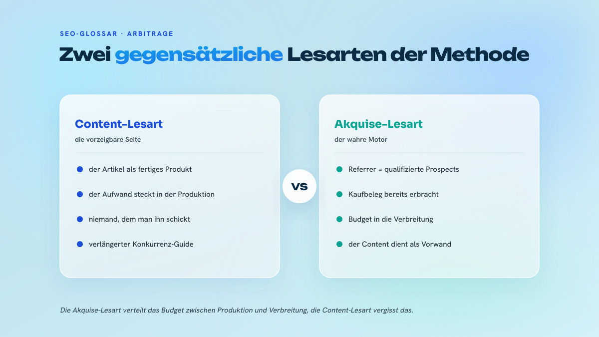 Vergleich in zwei Spalten: den Skyscraper als Content-Technik lesen oder als Methode der qualifizierten Akquise.
