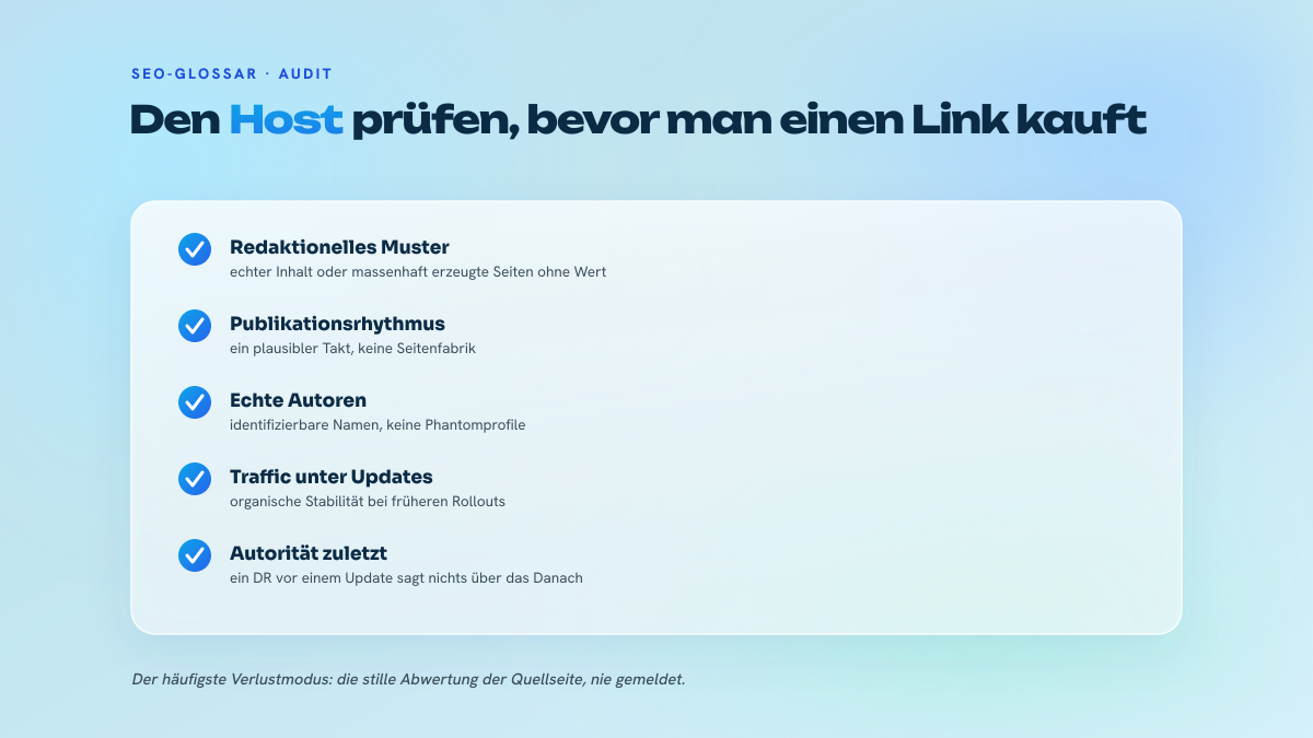Checkliste der fünf Prüfungen einer Host-Seite vor jedem Linkkauf: redaktionelles Muster, Publikationsrhythmus, Autoren, Traffic-Stabilität, Autorität zuletzt.
