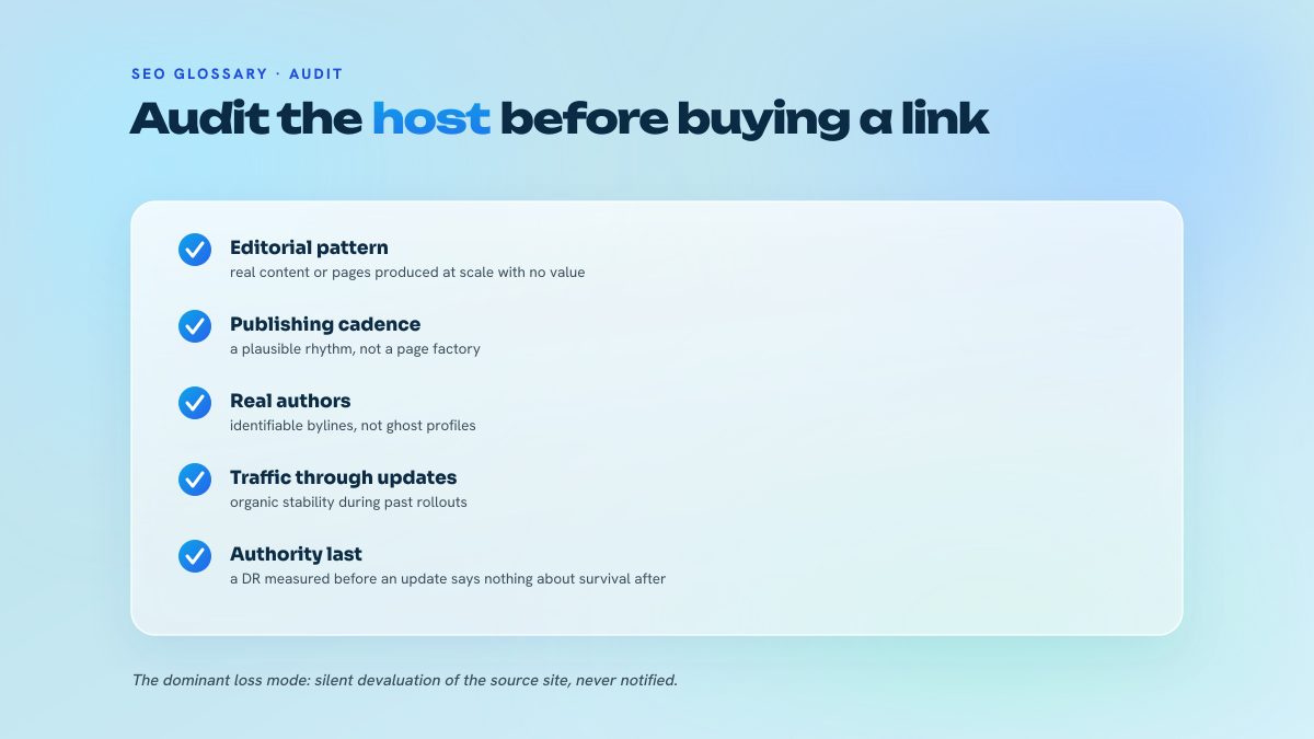 Checklist of the five checks to run on a host site before any link purchase: editorial pattern, cadence, authors, traffic stability, authority last.
