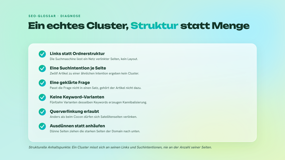 Checkliste mit fünf Kriterien, um ein echtes Topic Cluster von einer bloßen Inhaltssammlung zu unterscheiden: interne Verlinkung, getrennte Suchintentionen, eine geklärte Frage pro Artikel, erlaubte Querverlinkungen, Ausdünnen schwacher Seiten.