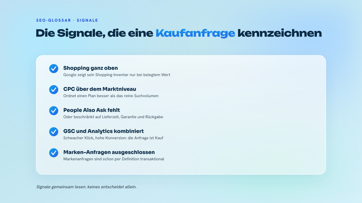 Liste von fünf Signalen zur Einstufung einer transaktionalen Suchanfrage, jeweils mit einem Hinweis zur Anwendung.