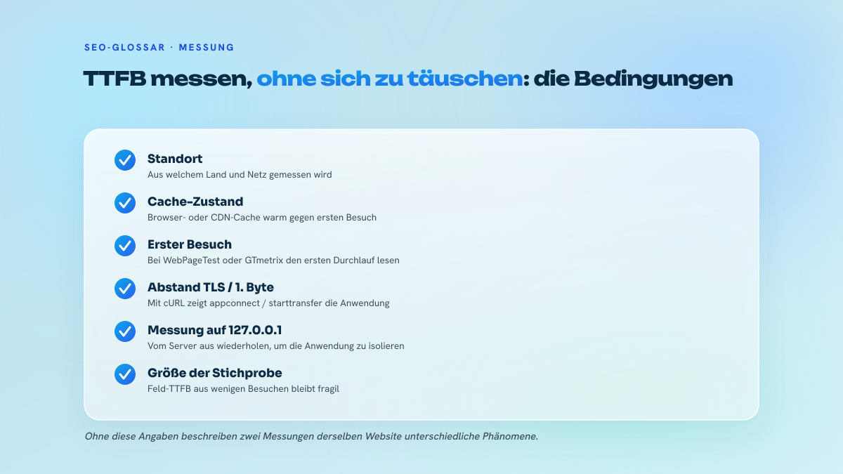 Liste von sechs Bedingungen, die angegeben werden müssen, damit eine TTFB-Messung vergleichbar ist: Standort, Cache-Zustand, Art des Seitenaufrufs, verwendetes Werkzeug, erster Besuch, lokale Messung auf dem Server.
