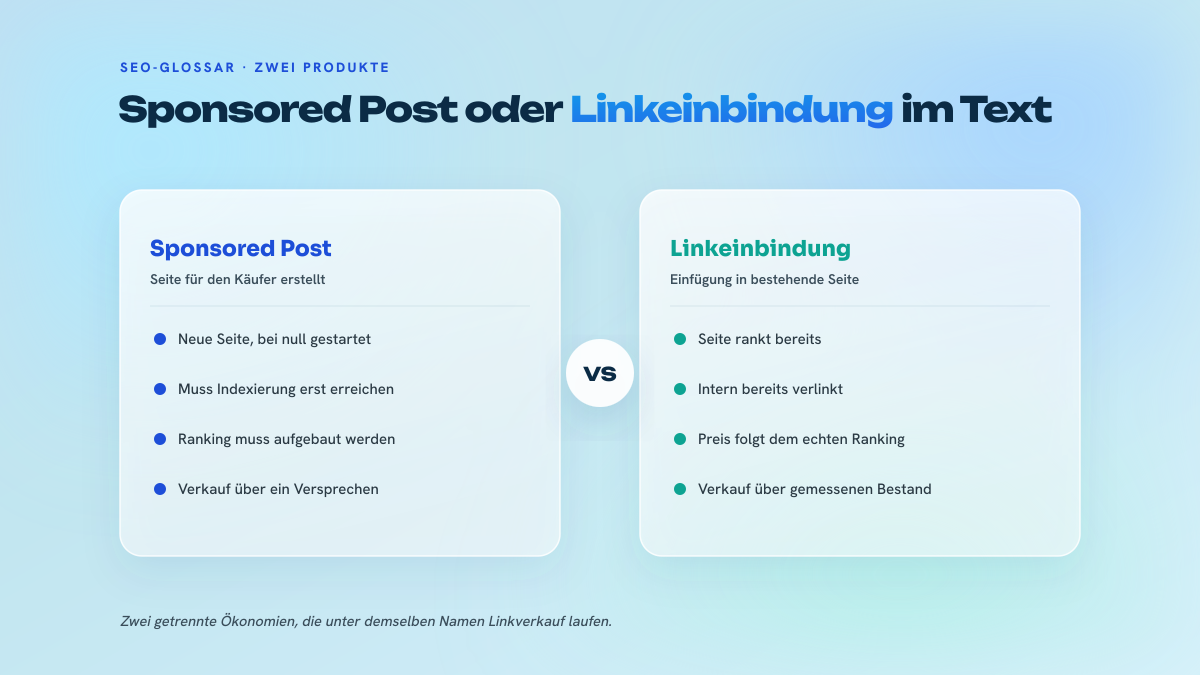 Zweispaltiger Vergleich zwischen dem Sponsored Post, einer komplett neu erstellten Seite, und der Linkeinbindung, die in eine bereits rankende Seite eingefügt wird.