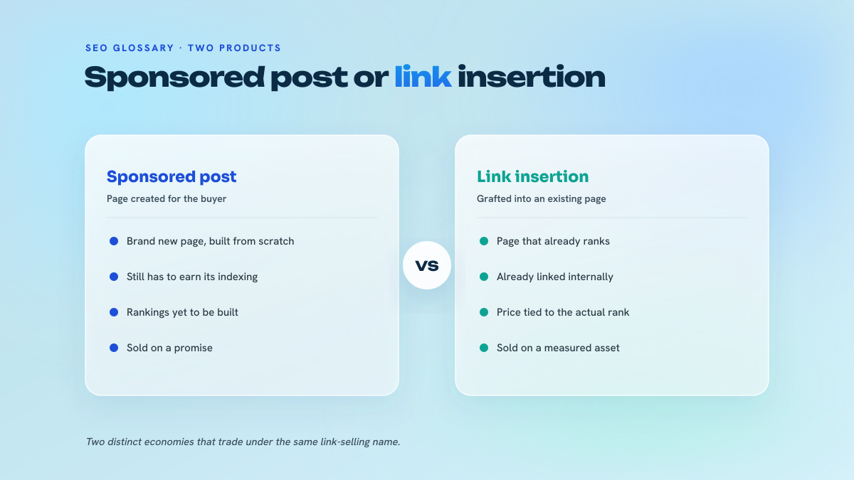 Two-column comparison between the sponsored post, a page built from scratch, and the link insertion, grafted into a page that already ranks.