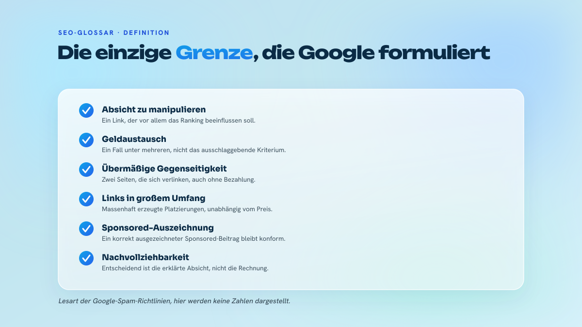 Liste von sechs Kriterien, die einen Spam-Link nach den Google-Spam-Richtlinien definieren: Absicht zu manipulieren, Geldaustausch, übermäßige Gegenseitigkeit, Links in großem Umfang, sponsored-Auszeichnung, Nachvollziehbarkeit.