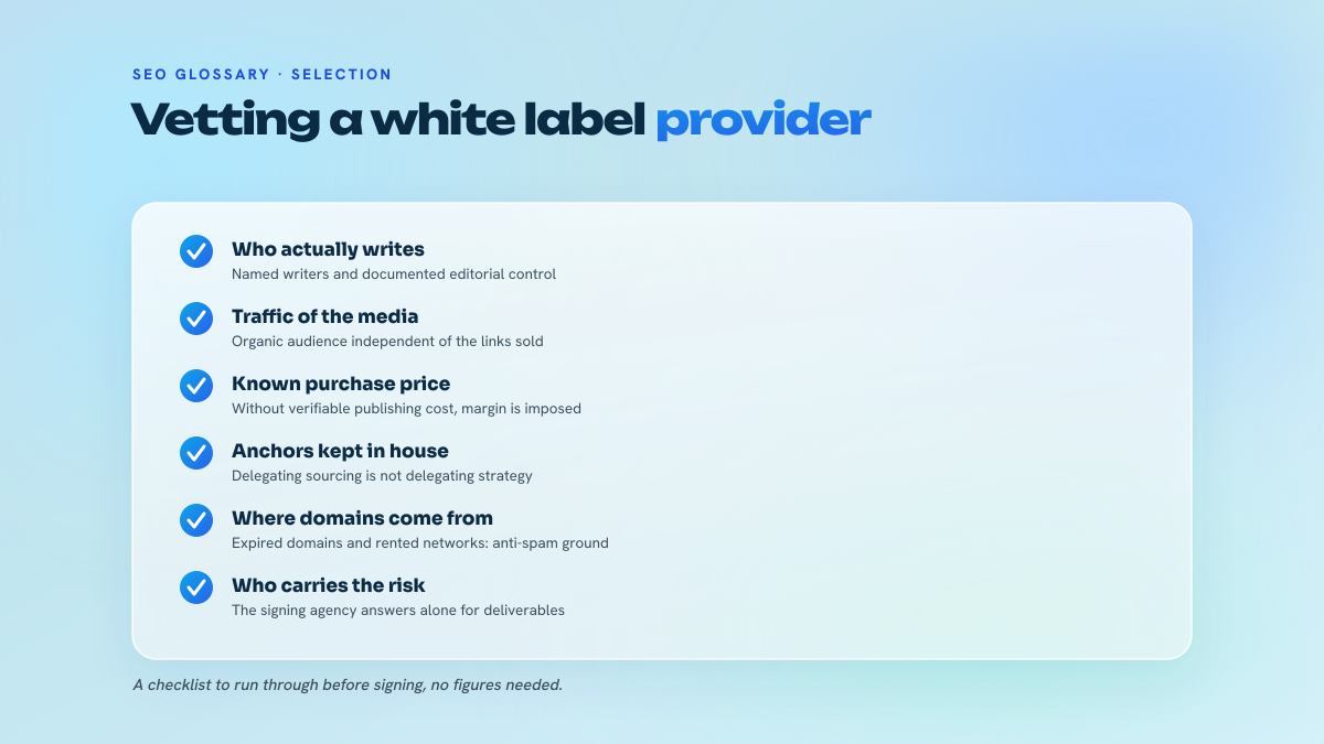 List of six verification points to run through before choosing a white label SEO provider: who writes the content, media traffic, purchase price, anchor strategy, domain origin and final accountability.